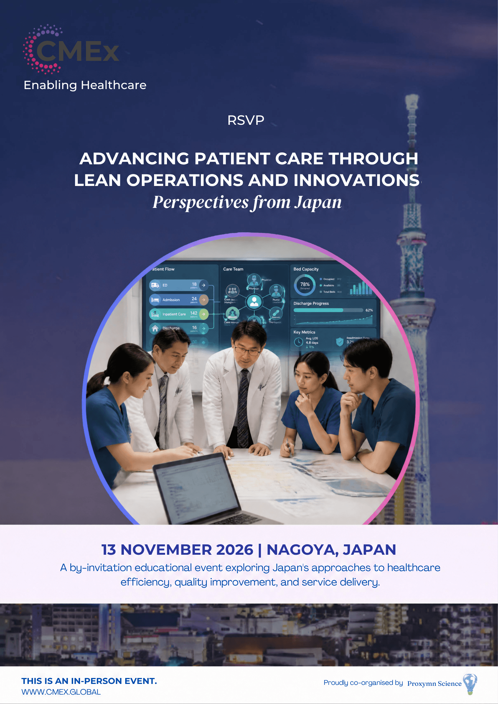 Advancing Patient Care through Lean Operations and Innovations - Perspectives from Japan